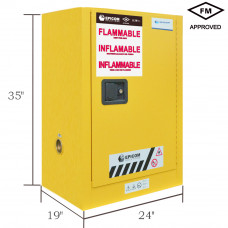 FM Approved 12gal Flammable Cabinet 35x 24x 19" Self-closing Door